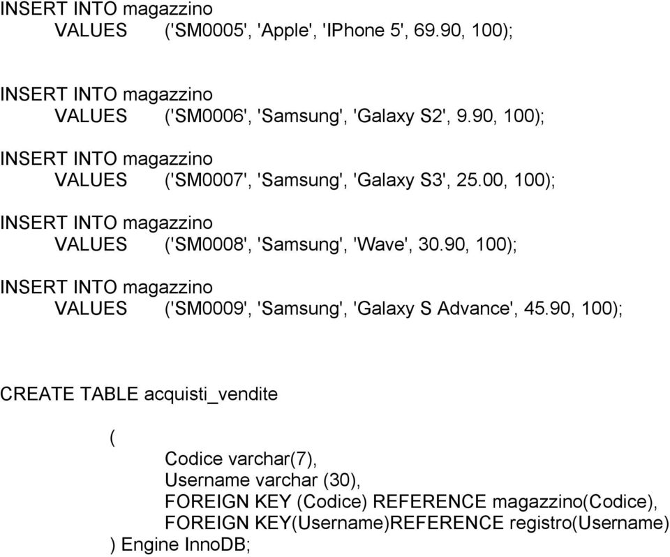 00, 100); INSERT INTO magazzino VALUES ('SM0008', 'Samsung', 'Wave', 30.