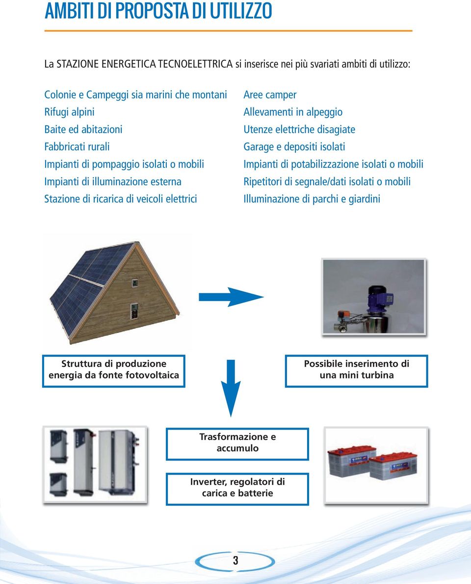 in alpeggio Utenze elettriche disagiate Garage e depositi isolati Impianti di potabilizzazione isolati o mobili Ripetitori di segnale/dati isolati o mobili Illuminazione di