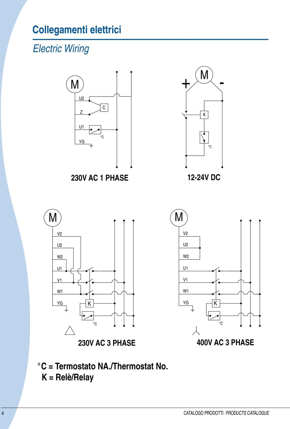 W1 YG K YG K C C 23V AC 3 PHASE 4V AC 3 PHASE C = Termostato NA.