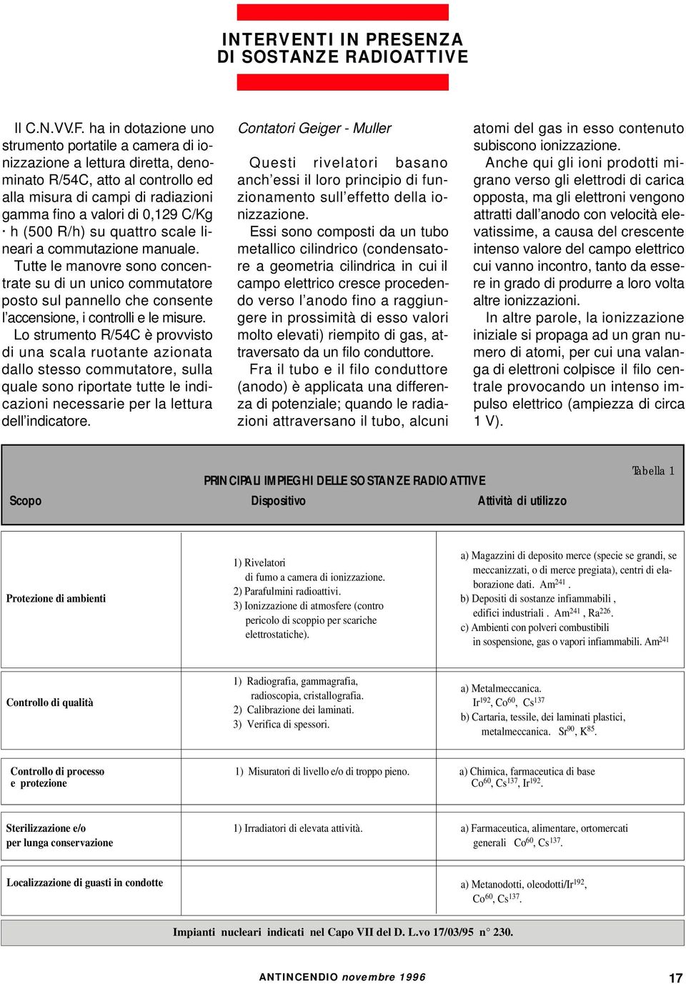 R/h) su quattro scale lineari a commutazione manuale. Tutte le manovre sono concentrate su di un unico commutatore posto sul pannello che consente l accensione, i controlli e le misure.