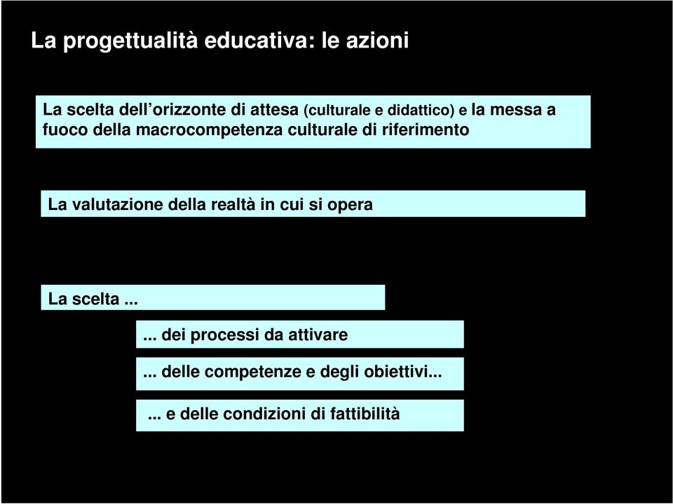 riferimento La valutazione della realtà in cui si opera La scelta.