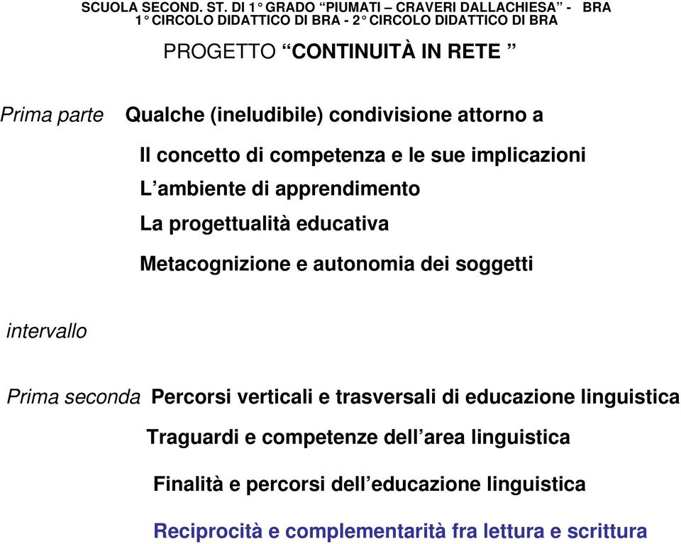 Qualche (ineludibile) condivisione attorno a Il concetto di competenza e le sue implicazioni L ambiente di apprendimento La progettualità