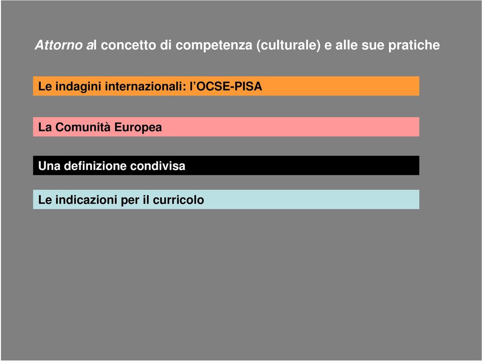 internazionali: l OCSE-PISA La Comunità