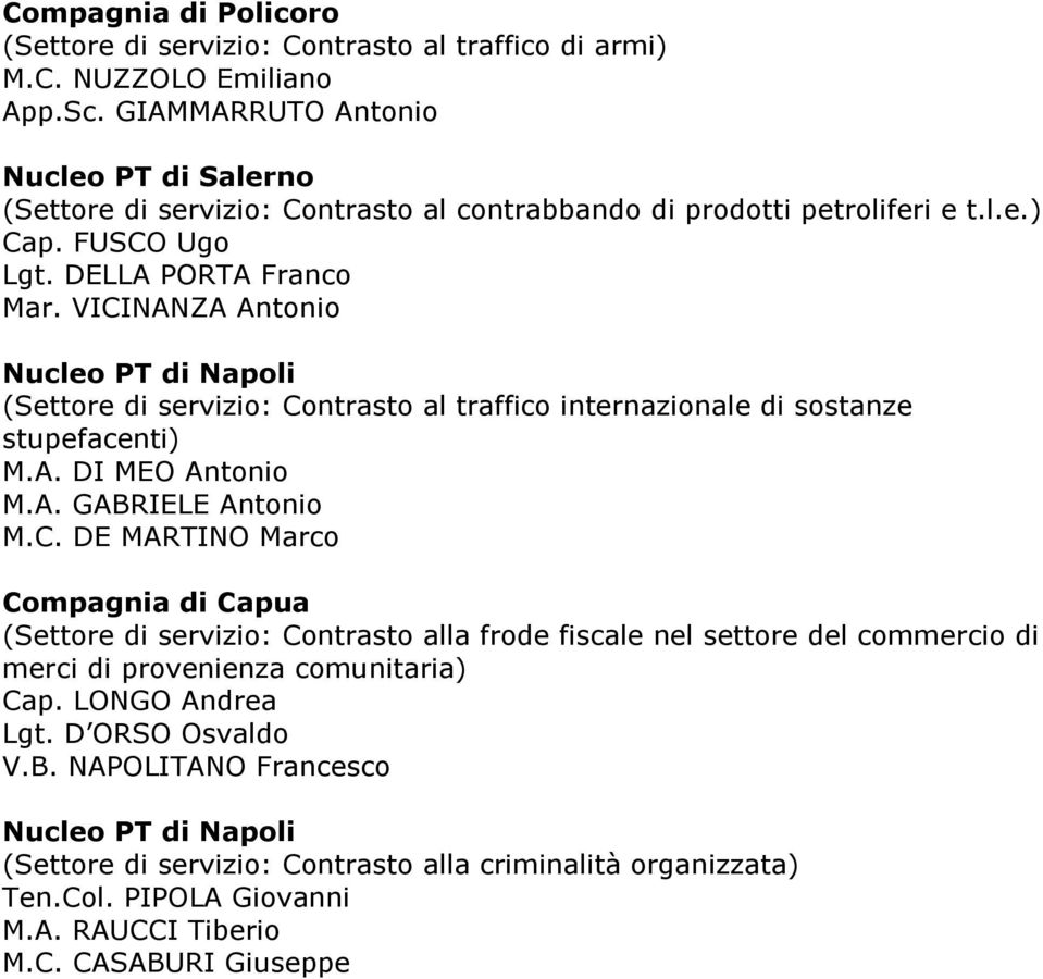 VICINANZA Antonio Nucleo PT di Napoli (Settore di servizio: Contrasto al traffico internazionale di sostanze stupefacenti) M.A. DI MEO Antonio M.A. GABRIELE Antonio M.C. DE MARTINO Marco Compagnia di Capua (Settore di servizio: Contrasto alla frode fiscale nel settore del commercio di merci di provenienza comunitaria) Cap.