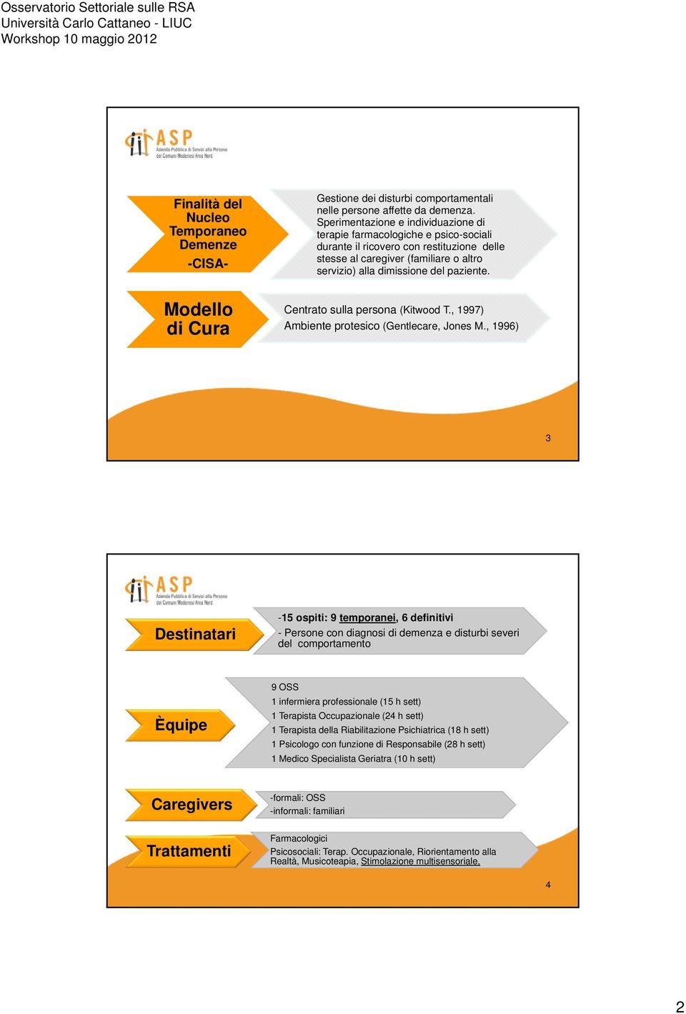 Centrato sulla persona (Kitwood T., 1997) Ambiente protesico (Gentlecare, Jones M.