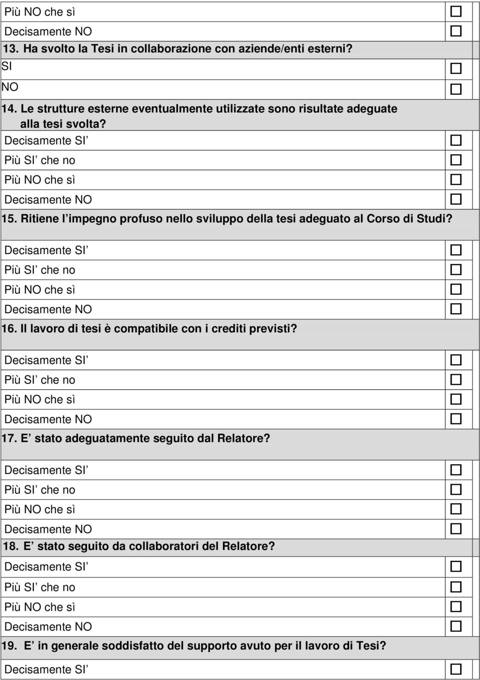 Ritiene l impegno profuso nello sviluppo della tesi adeguato al Corso di Studi? 16.