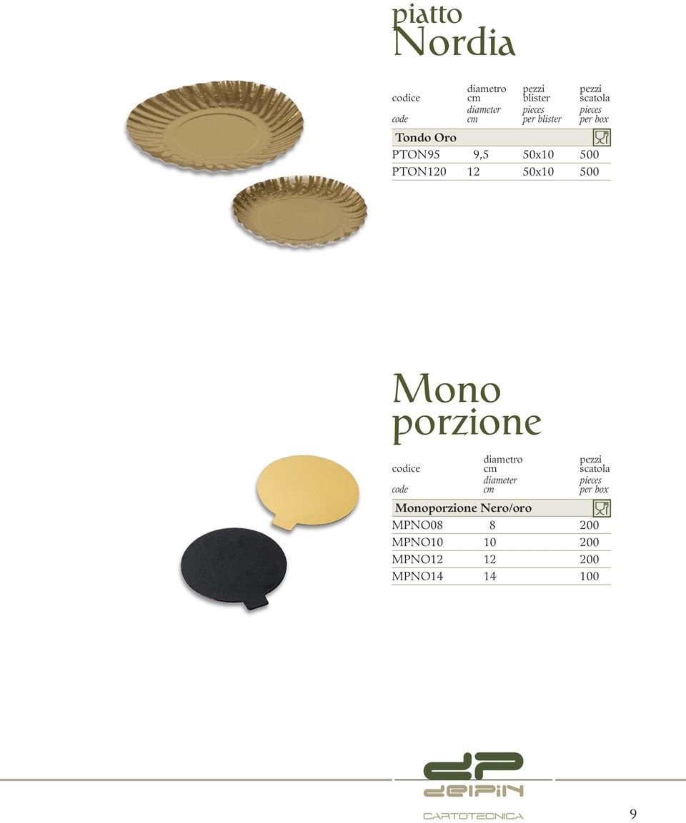 diametro diameter Monoporzione Nero/oro MPNO08 8