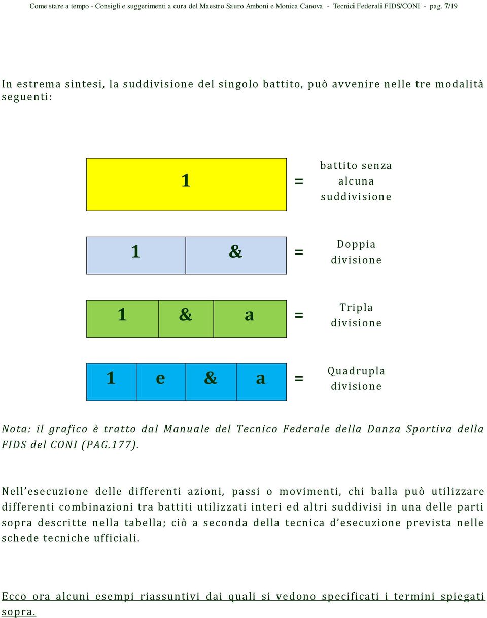 Quadrupla divisione Nota: il grafico è tratto dal Manuale del Tecnico Federale della Danza Sportiva della FIDS del CONI (PAG.177).