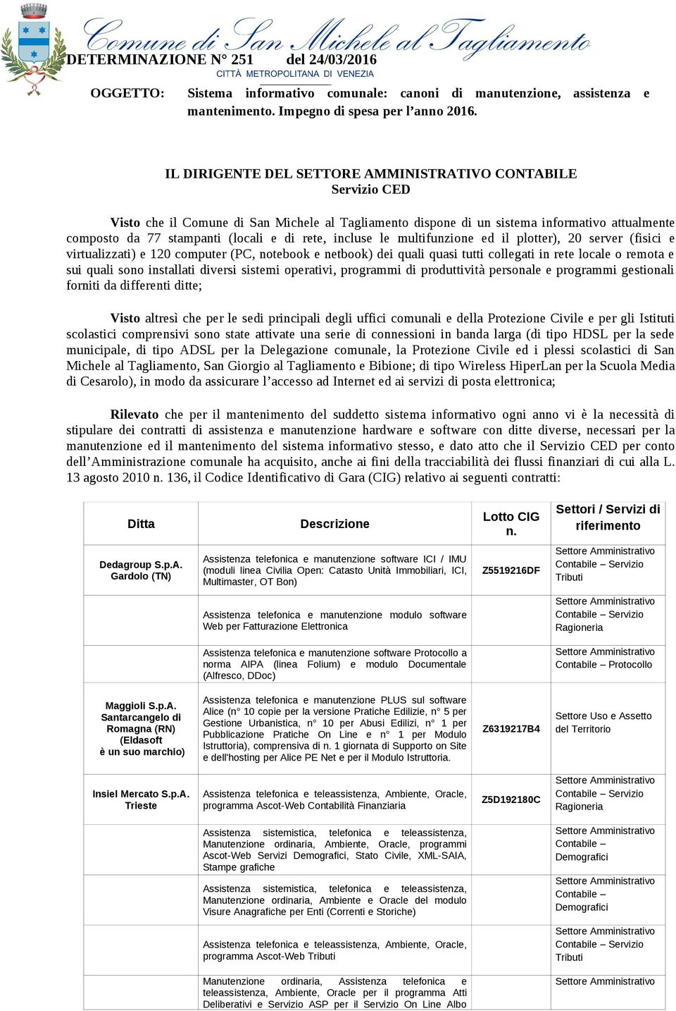 rete, incluse le multifunzione ed il plotter), 20 server (fisici e virtualizzati) e 120 computer (PC, notebook e netbook) dei quali quasi tutti collegati in rete locale o remota e sui quali sono