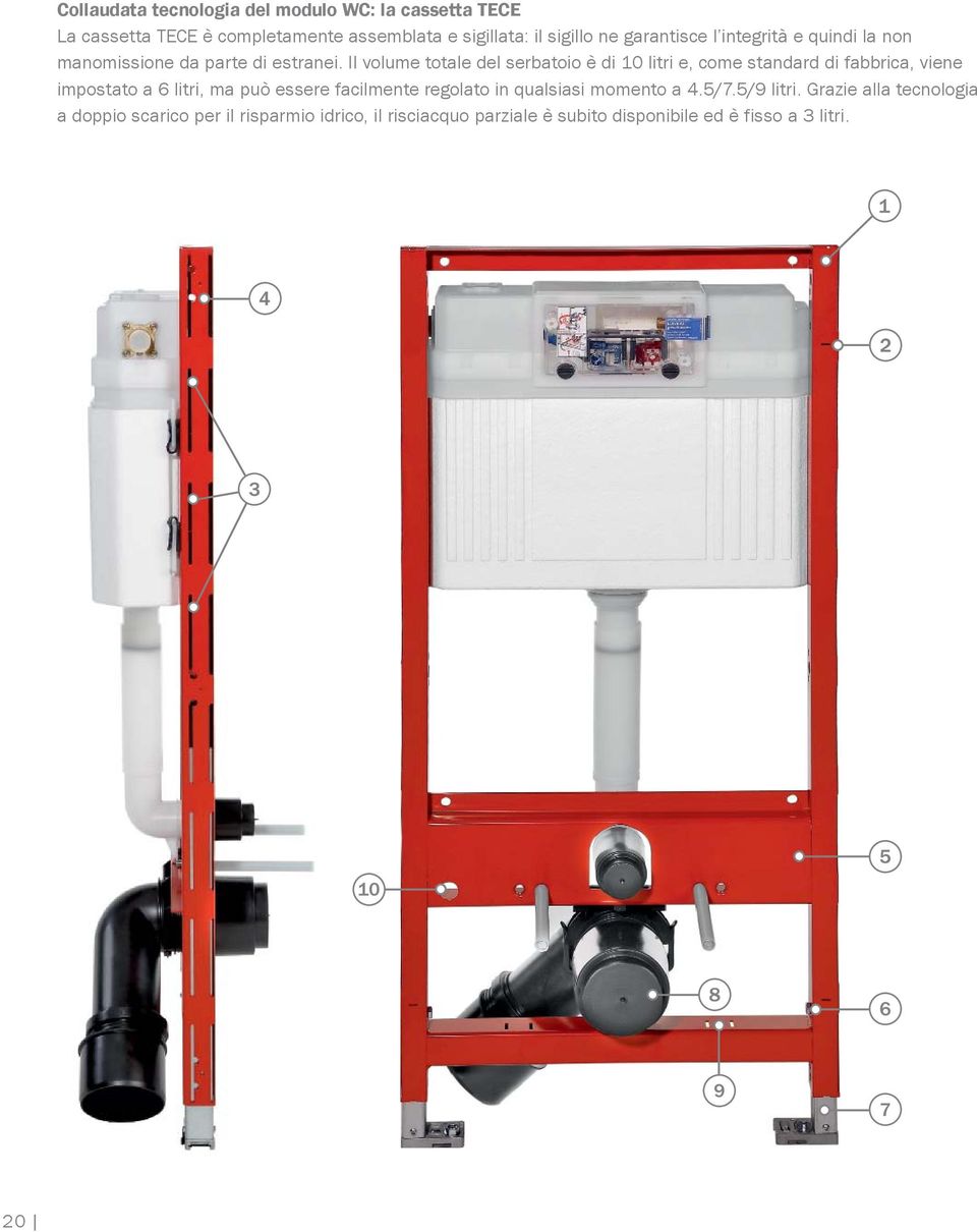 Il volume totale del serbatoio è di 10 litri e, come standard di fabbrica, viene impostato a 6 litri, ma può essere facilmente