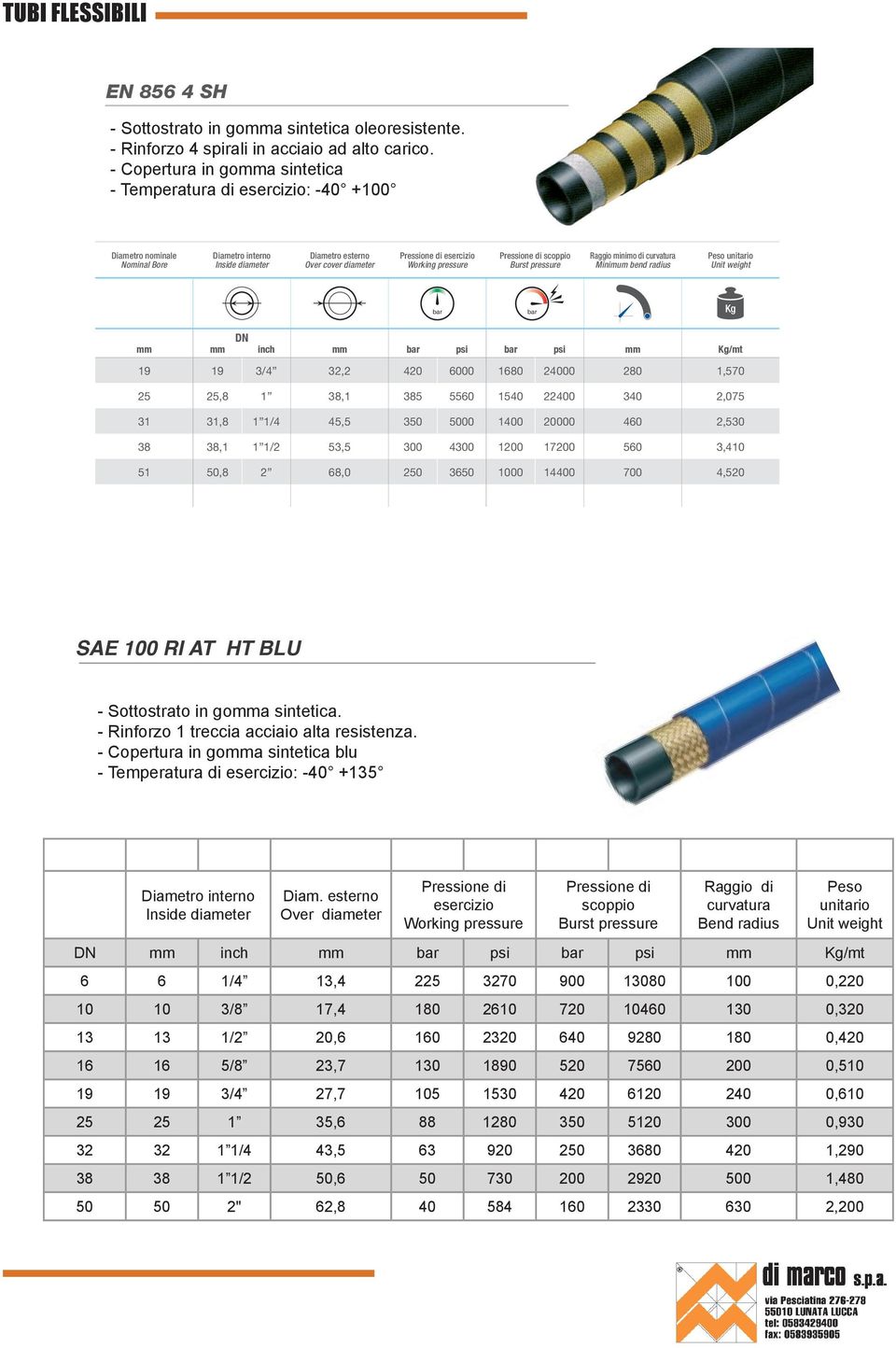 3,410 51 50,8 68,0 50 3650 1000 14400 700 4,50 SAE 100 RI AT HT BLU - Rinforzo 1 treccia acciaio alta resistenza. - Copertura in gomma sintetica blu - Temperatura di esercizio: -40 +135 Diam.