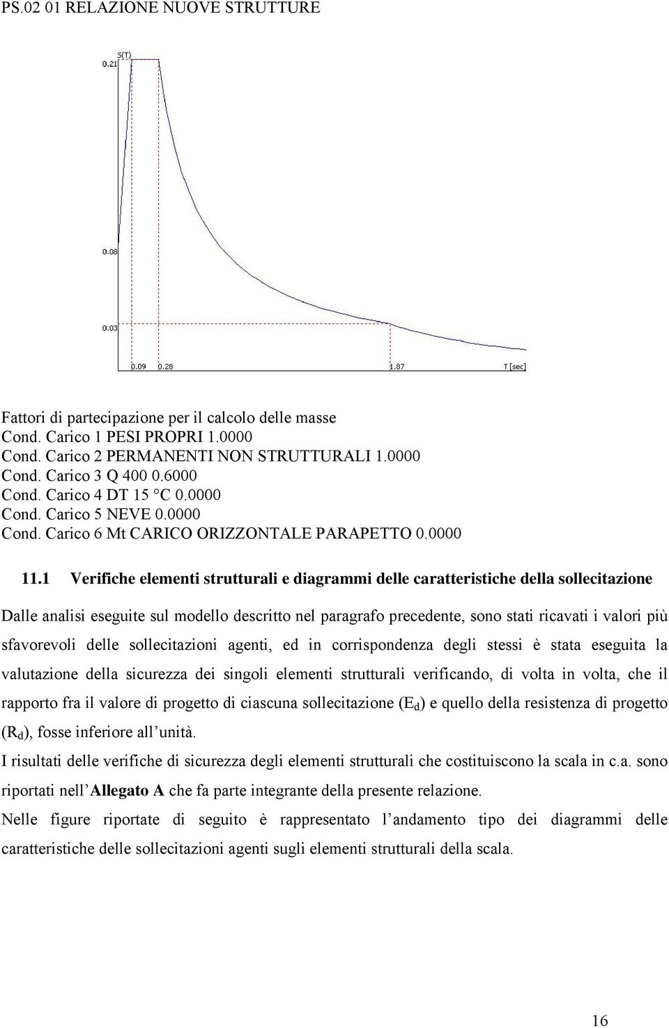 1 Verifiche elementi strutturali e diagrammi delle caratteristiche della sollecitazione Dalle analisi eseguite sul modello descritto nel paragrafo precedente, sono stati ricavati i valori più