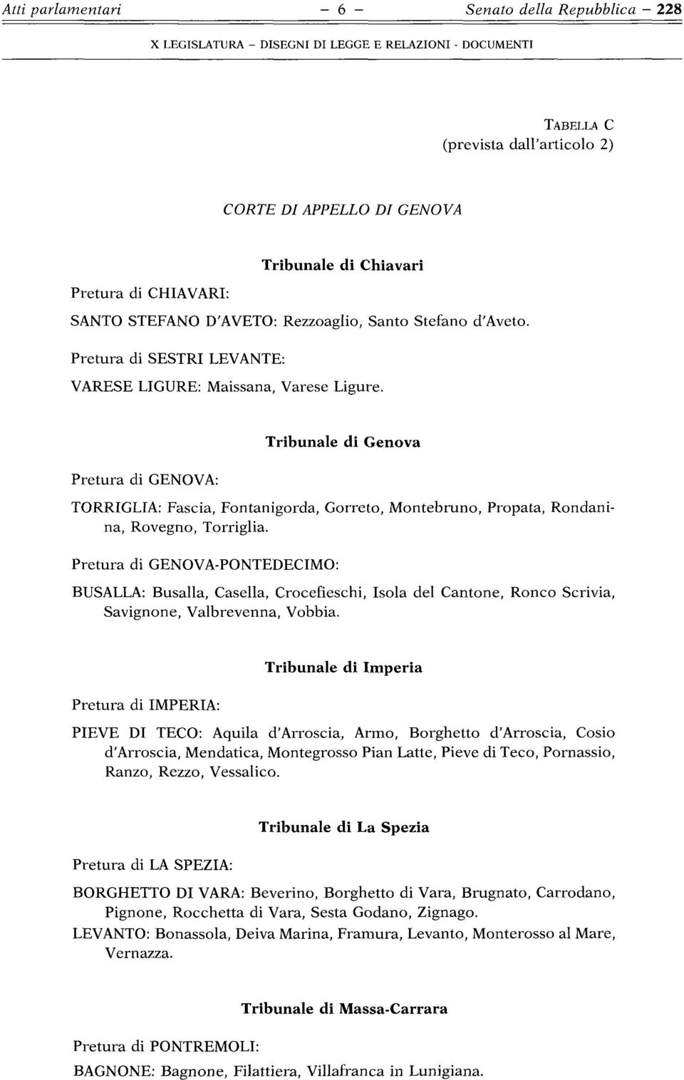 di GENOV APONTEDECIMO: BUSALLA: Busalla, Casella, Crocefieschi, Isola del Cantone, Ronco Scrivia, Savignone, Valbrevenna, Vobbia.