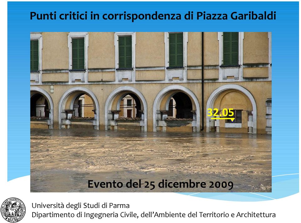 Piazza Garibaldi 32.