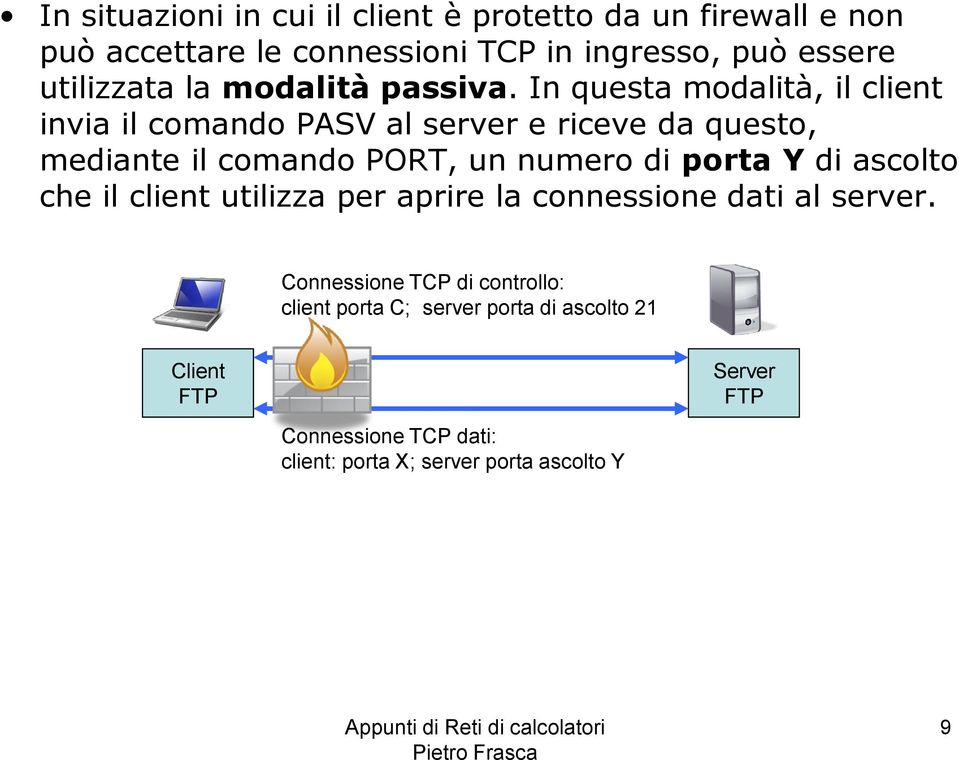In questa modalità, il client invia il comando PASV al server e riceve da questo, mediante il comando PORT, un numero di porta Y