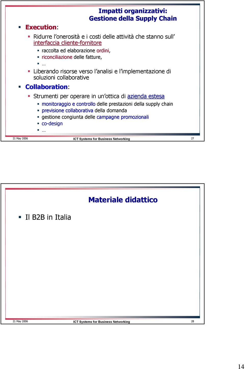 soluzioni collaborative Collaboration: Strumenti per operare in un ottica di azienda estesa monitoraggio e controllo delle prestazioni della