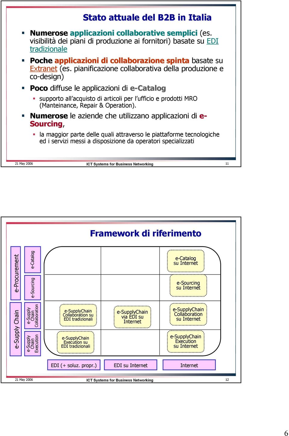 pianificazione collaborativa della produzione e co-design) Poco diffuse le applicazioni di e-catalog supporto all acquisto di articoli per l ufficio e prodotti MRO (Manteinance, Repair & Operation).