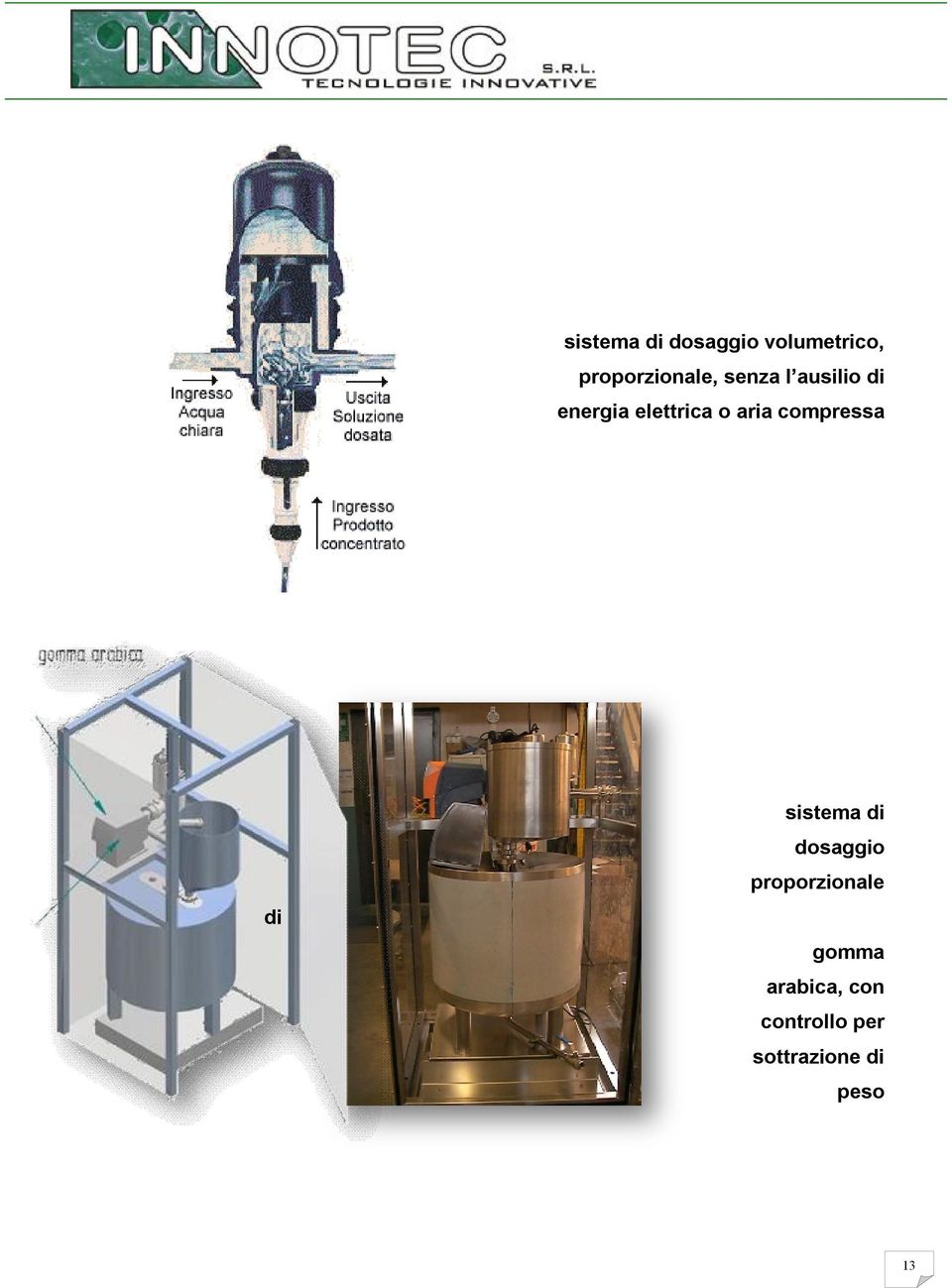 compressa di sistema di dosaggio proporzionale