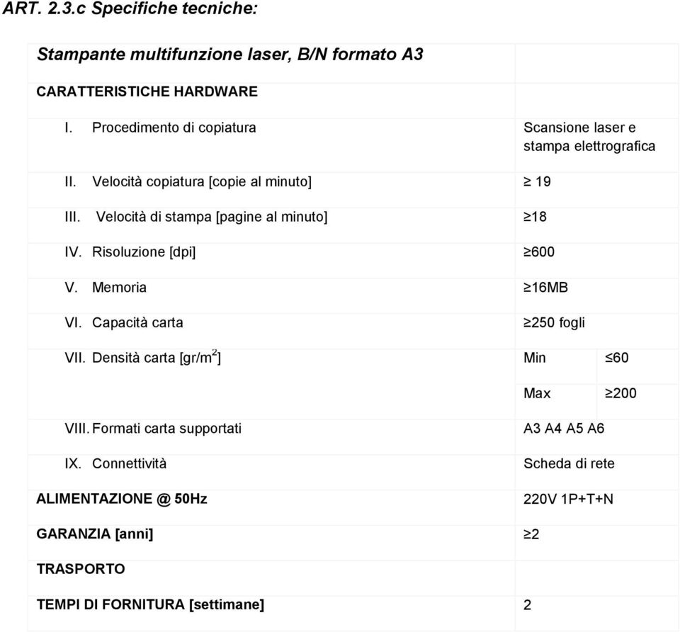 Velocità di stampa [pagine al minuto] IV. Risoluzione [dpi] 18 600 V. Memoria 16MB VI. Capacità carta 250 fogli VII.