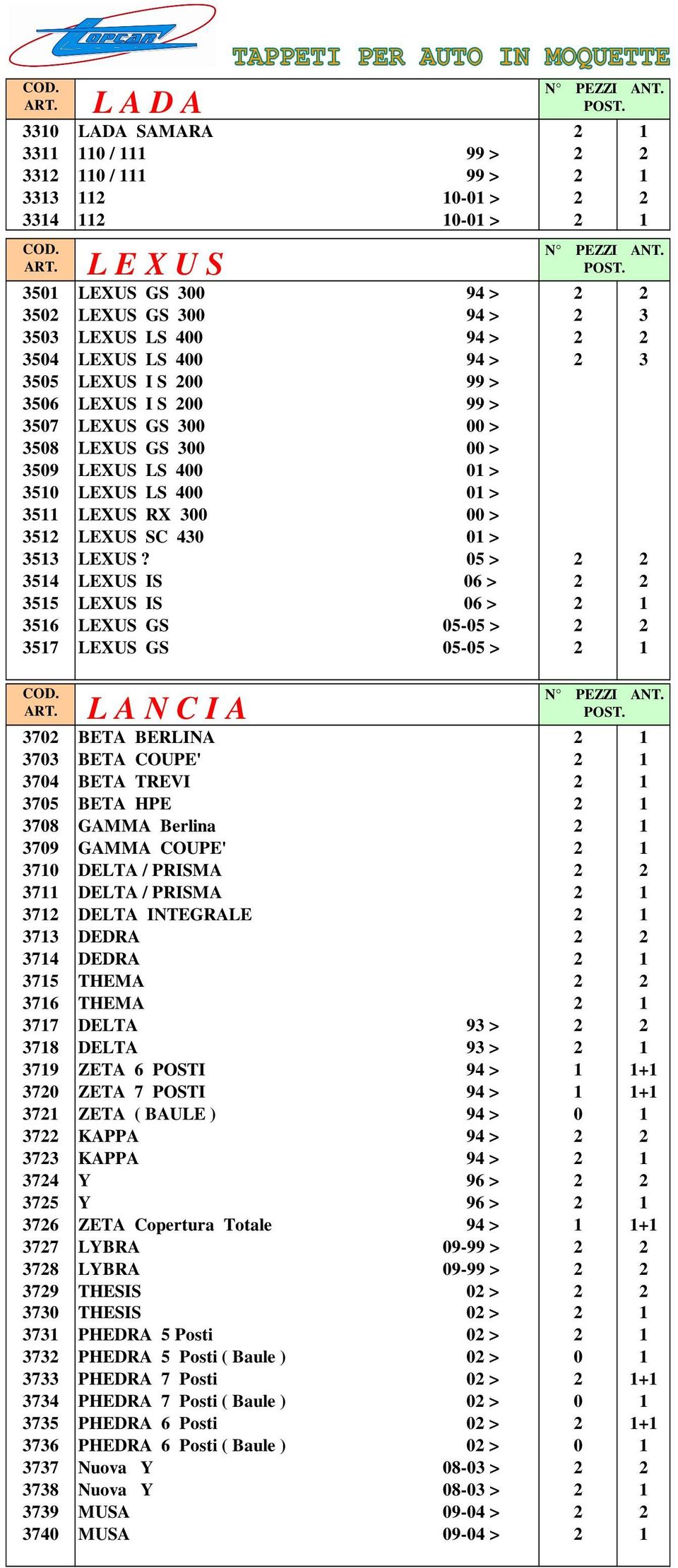 00 > 3512 LEXUS SC 430 01 > 3513 LEXUS?