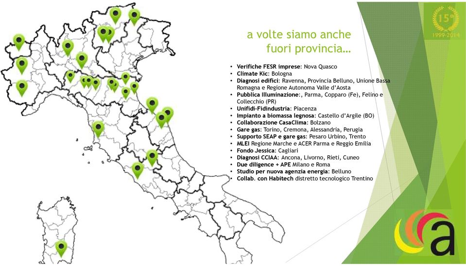 Collaborazione CasaClima: Bolzano Gare gas: Torino, Cremona, Alessandria, Perugia Supporto SEAP e gare gas: Pesaro Urbino, Trento MLEI Regione Marche e ACER Parma e Reggio Emilia