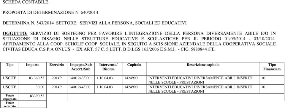 EDUCATIVE E SCOLASTICHE PER IL PERIODO 01/09/2014-03/10/2014. AFFIDAMENTO ALLA COOP. SCHOLE' COOP. SOCIALE, IN SEGUITO A SCIS SIONE AZIENDALE DELLA COOPERATIVA SOCIALE CIVITAS EDUCA C.S.P.A ONLUS - EX ART.