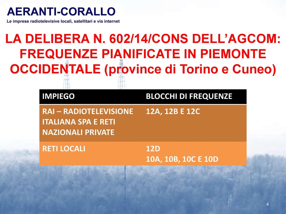 OCCIDENTALE (province di Torino e Cuneo) IMPIEGO RAI