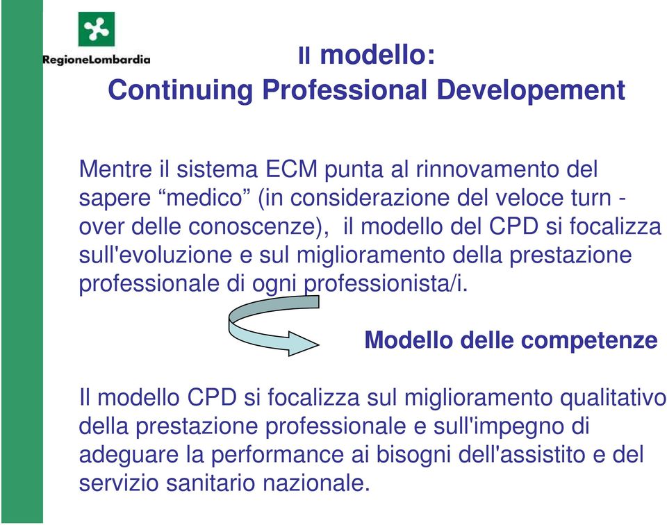 della prestazione professionale di ogni professionista/i.