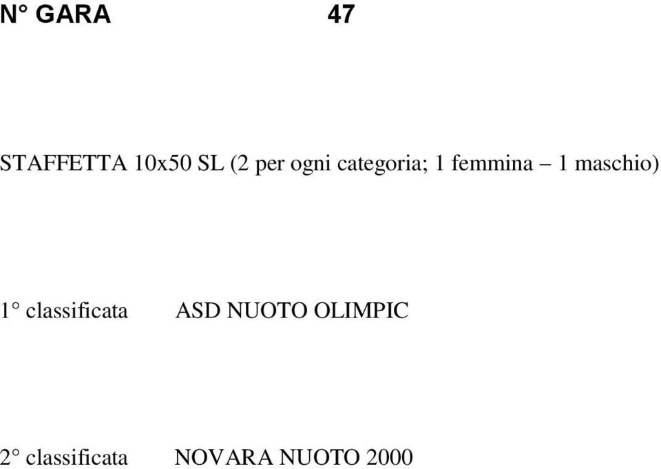 maschio) 1 classificata ASD NUOTO