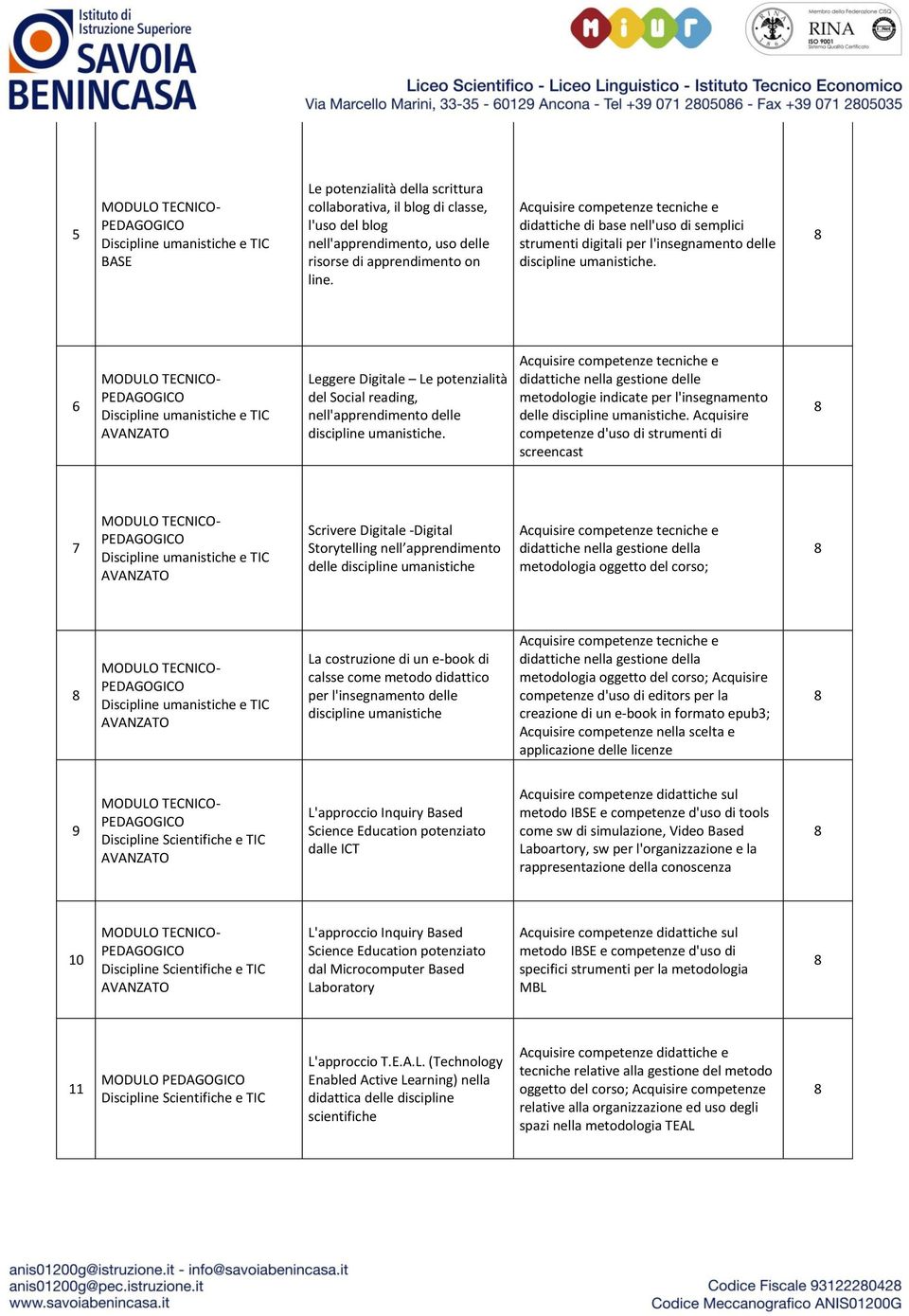 6 Discipline umanistiche e TIC Leggere Digitale Le potenzialità del Social reading, nell'apprendimento delle discipline umanistiche.