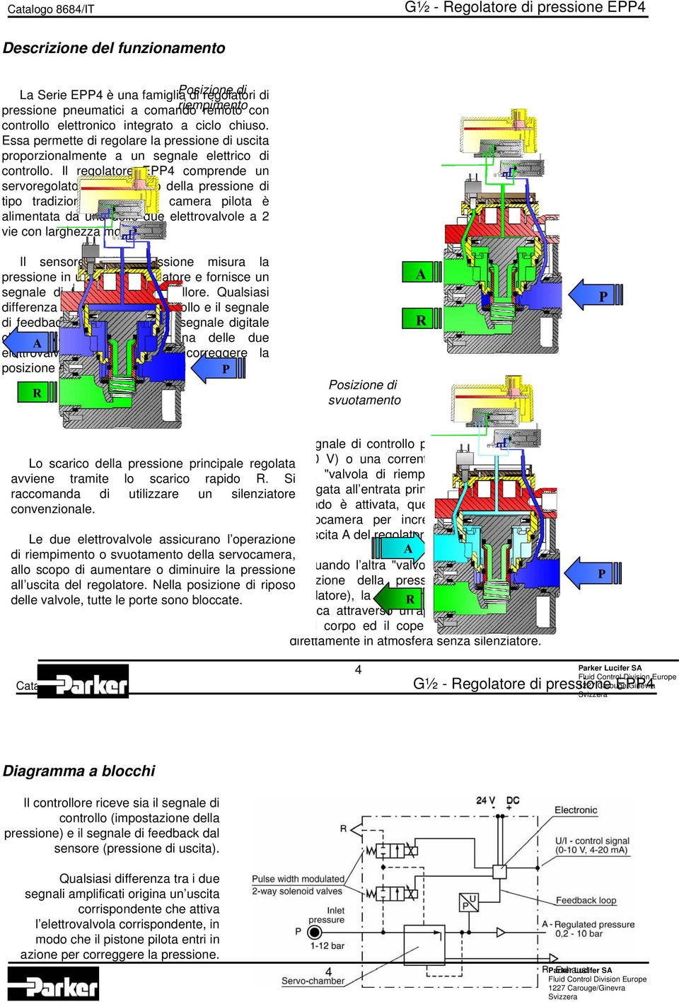 Il regolatore EPP4 comprende un servoregolatore pneumatico della pressione di tipo tradizionale, dove la camera pilota è alimentata da una delle due elettrovalvole a 2 vie con larghezza modulata.