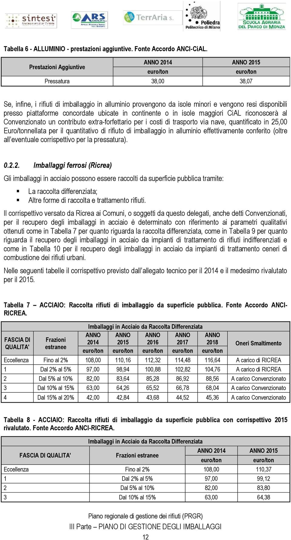 piattaforme concordate ubicate in continente o in isole maggiori CiAL riconoscerà al Convenzionato un contributo extra-forfettario per i costi di trasporto via nave, quantificato in 25,00