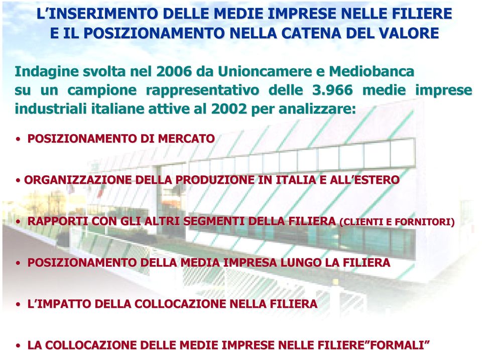 966 medie imprese industriali italiane attive al 2002 per analizzare: POSIZIONAMENTO DI MERCATO ORGANIZZAZIONE DELLA PRODUZIONE IN ITALIA