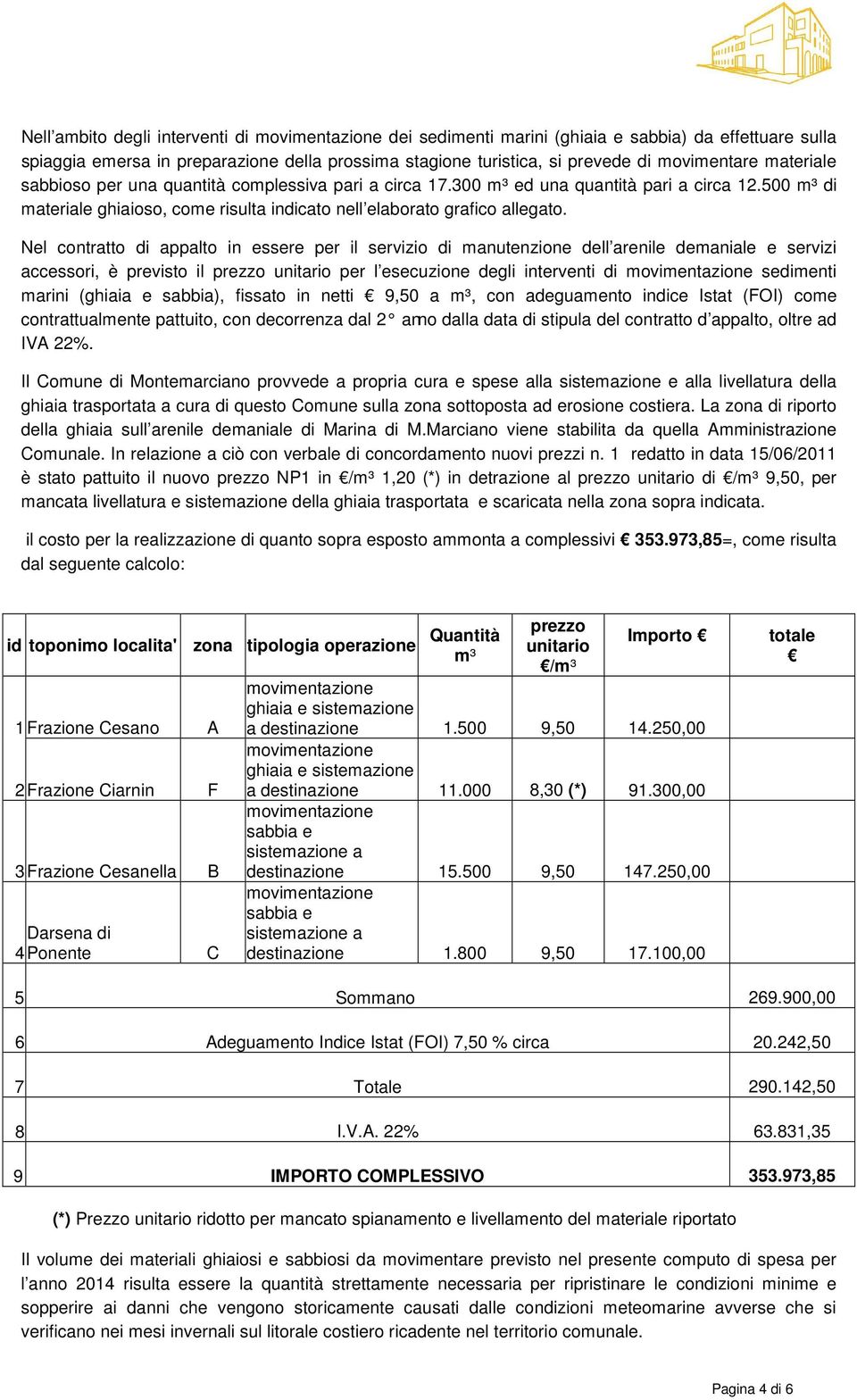 Nel contratto di appalto in essere per il servizio di manutenzione dell arenile demaniale e servizi accessori, è previsto il prezzo unitario per l esecuzione degli interventi di sedimenti marini