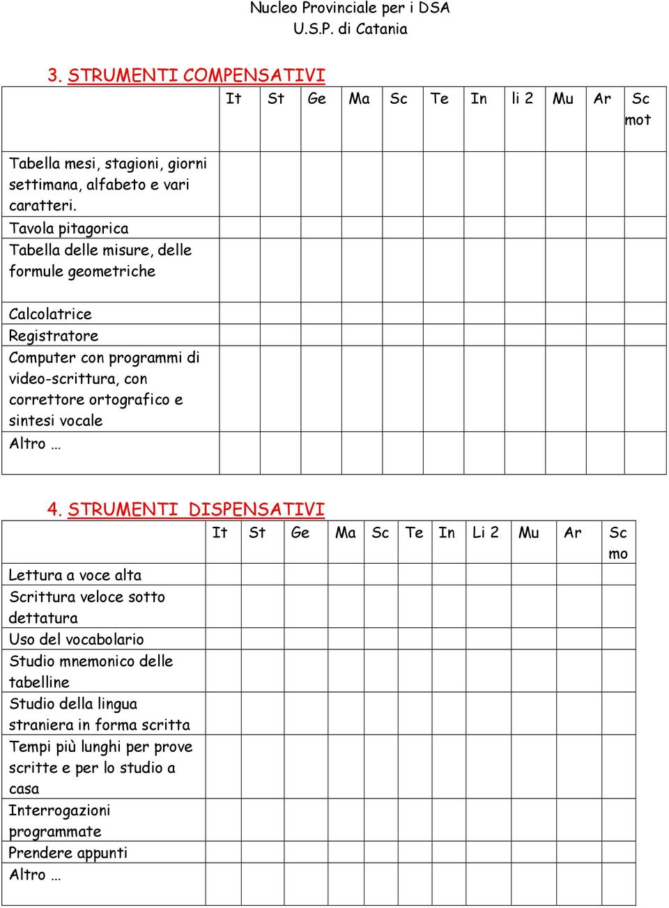 ortografico e sintesi vocale Altro 4.