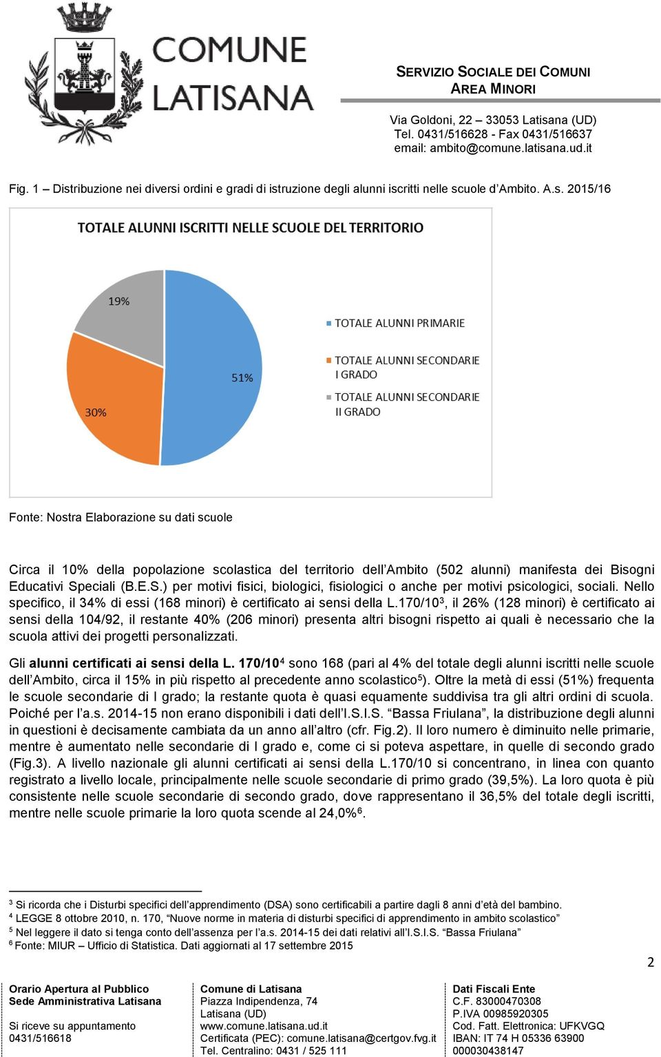 E.S.) per motivi fisici, biologici, fisiologici o anche per motivi psicologici, sociali. Nello specifico, il 34% di essi (168 minori) è certificato ai sensi della L.