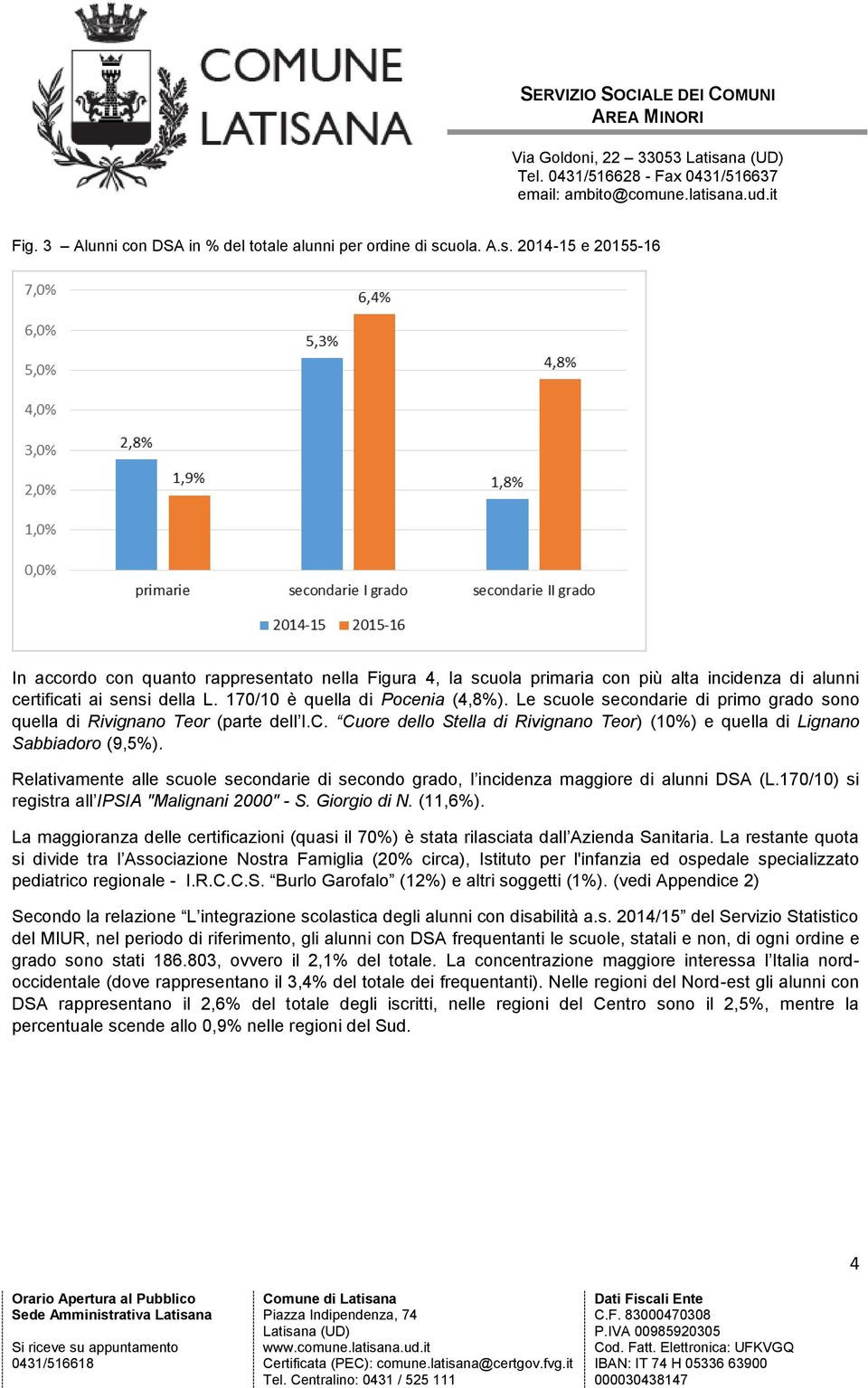 Le scuole secondarie di primo grado sono quella di Rivignano Teor (parte dell I.C. Cuore dello Stella di Rivignano Teor) (10%) e quella di Lignano Sabbiadoro (9,5%).