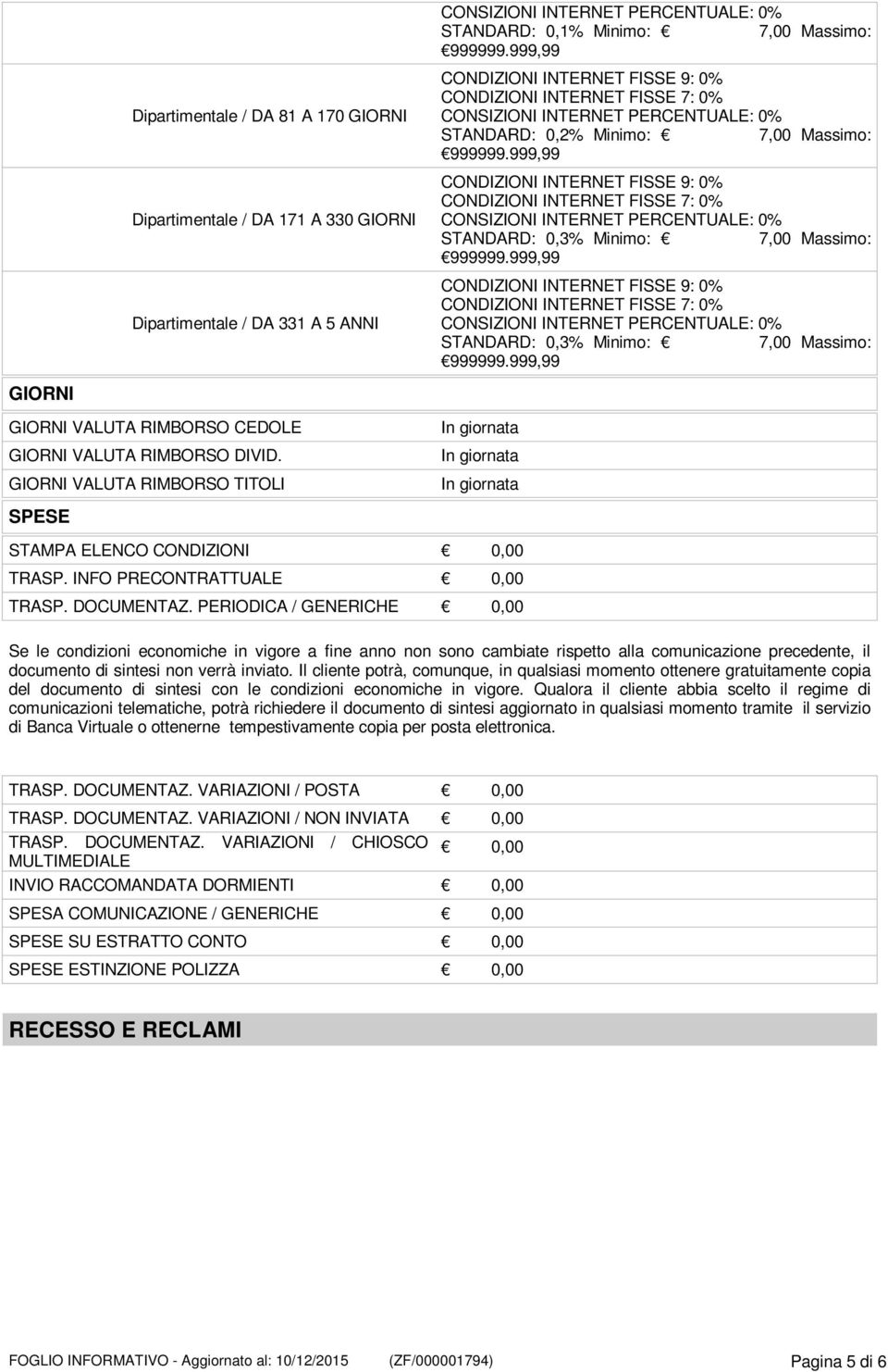 INFO PRECONTRATTUALE 0,00 TRASP. DOCUMENTAZ.