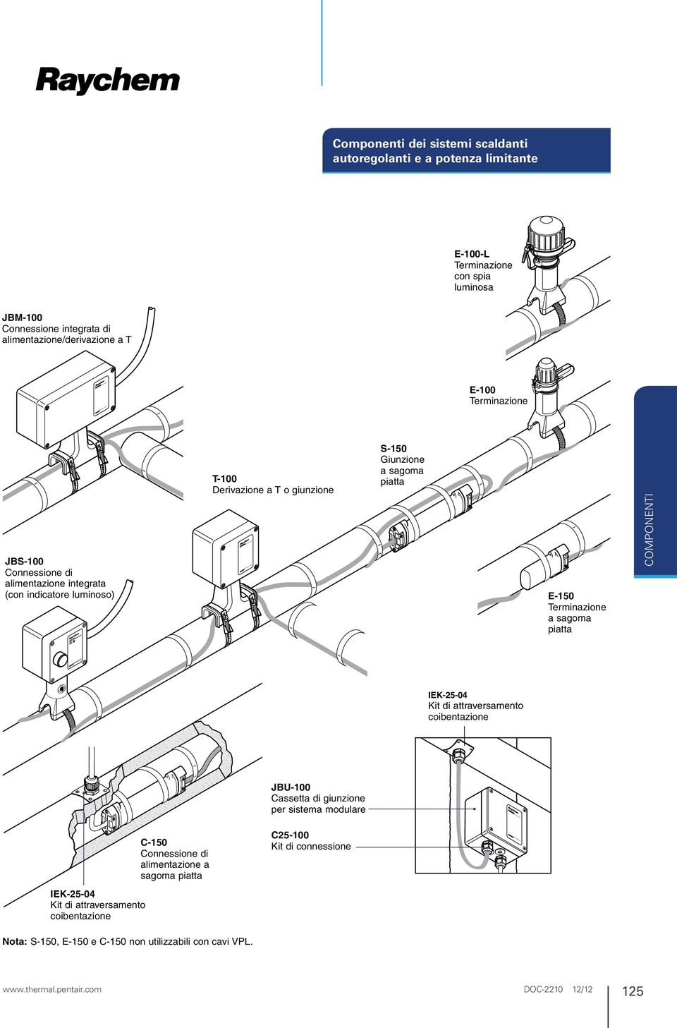 Giunzione a sagoma piatta IEK-25-04 Kit di attraversamento coibentazione E-150 Terminazione a sagoma piatta JBU-100 Cassetta di giunzione per sistema modulare C-150