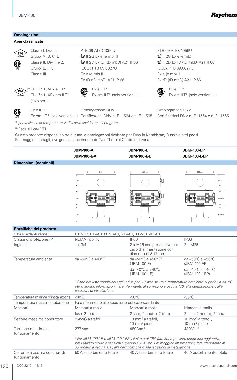 0027U Ex e (e mb) II Ex td (td mbd) A21 IP 66 PTB 09 ATEX 1056U II 2G Ex e (e mb) II II 2D Ex td (td mbd) A21 IP66 IECEx PTB 09.