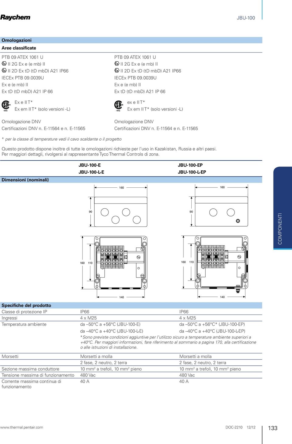 0039U Ex e (e mb) II Ex td (td mbd) A21 IP 66 ex e II T* Ex em II T* (solo versioni -L) Omologazione DNV Certificazioni DNV n. E-11564 e n.