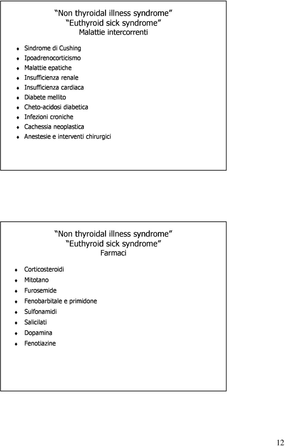 diabetica Infezioni croniche Cachessia neoplastica Anestesie e interventi chirurgici Non thyroidal illness syndrome