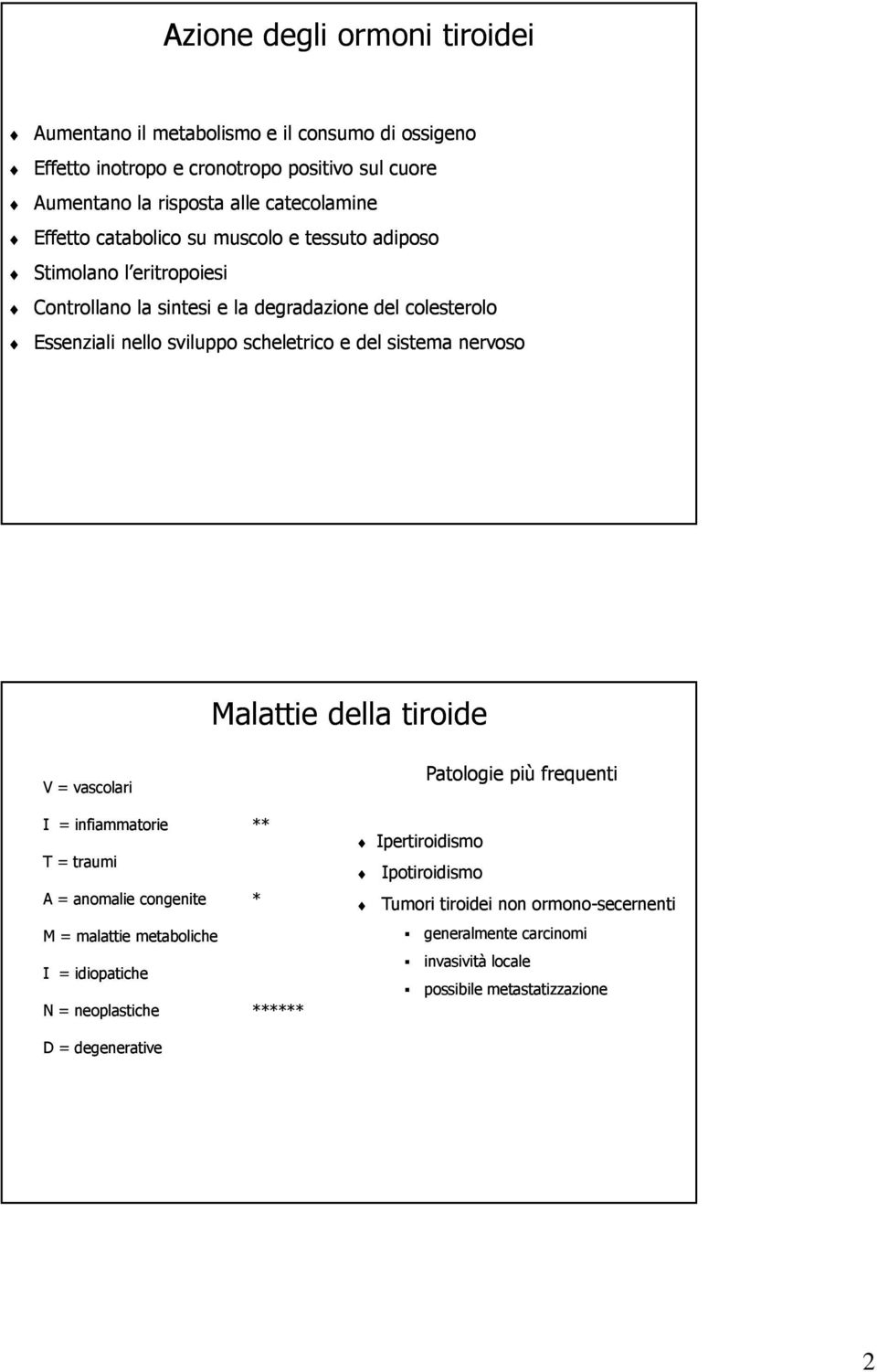 sistema nervoso Malattie della tiroide V = vascolari I = infiammatorie ** T = traumi A = anomalie congenite * M = malattie metaboliche I = idiopatiche N = neoplastiche