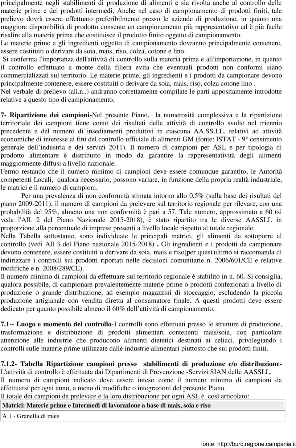 campionamento più rappresentativo ed è più facile risalire alla materia prima che costituisce il prodotto finito oggetto di campionamento.