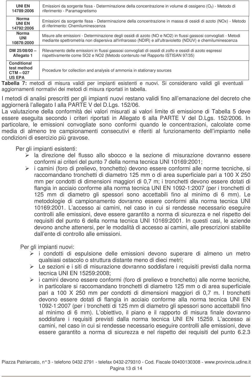 alle emissioni - Determinazione degli ossidi di azoto (NO e NO2) in flussi gassosi convogliati - Metodi mediante spettrometria non dispersiva all'infrarosso (NDIR) e all'ultravioletto (NDUV) e