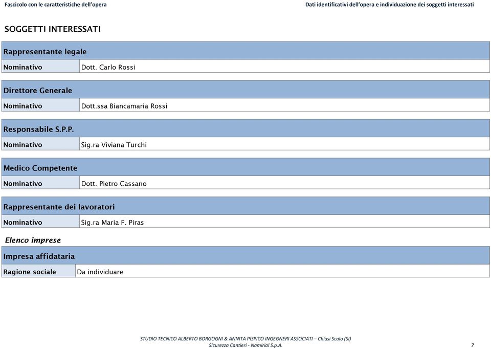 P. Nominativo Sig.ra Viviana Turchi Medico Competente Nominativo Dott.