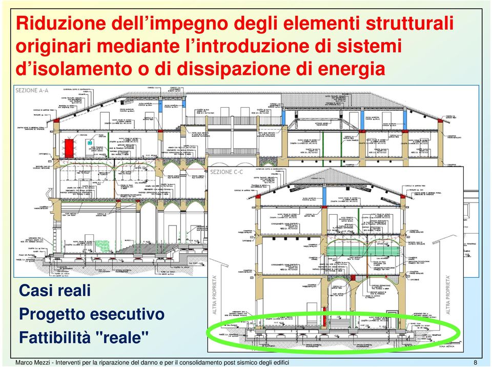 reali Progetto esecutivo Fattibilità "reale" Marco Mezzi - Interventi per