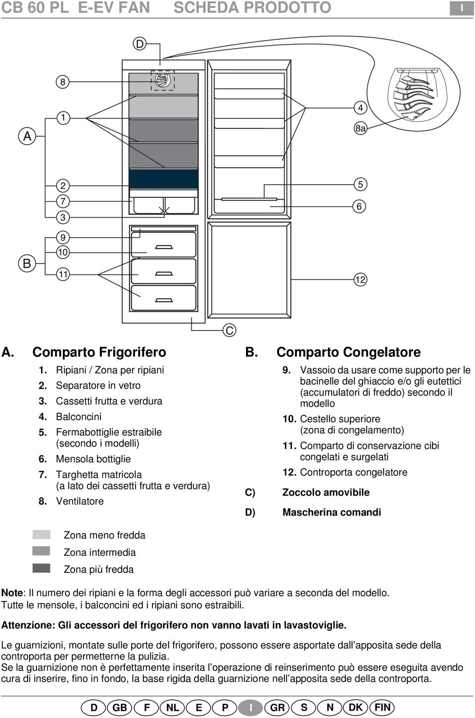 Vassoio da usare come supporto per le bacinelle del ghiaccio e/o gli eutettici (accumulatori di freddo) secondo il modello 10. Cestello superiore (zona di congelamento) 11.