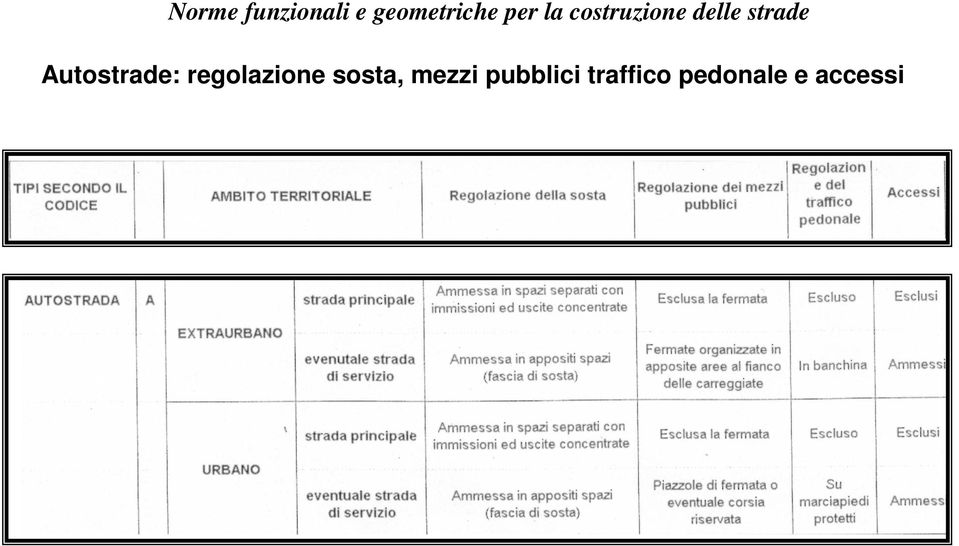 mezzi pubblici