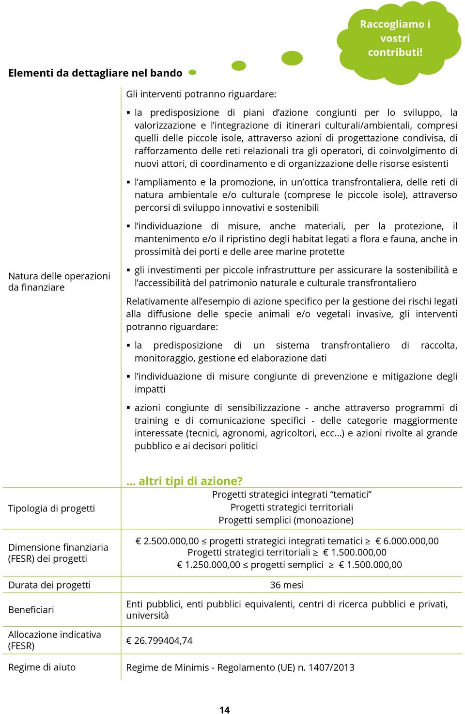 culturali/ambientali, compresi quelli delle piccole isole, attraverso azioni di progettazione condivisa, di rafforzamento delle reti relazionali tra gli operatori, di coinvolgimento di nuovi attori,